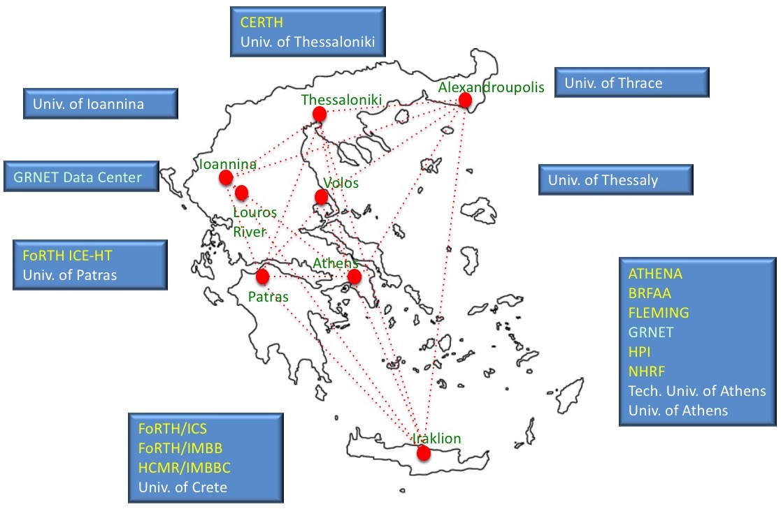 ELIXIR Greece map